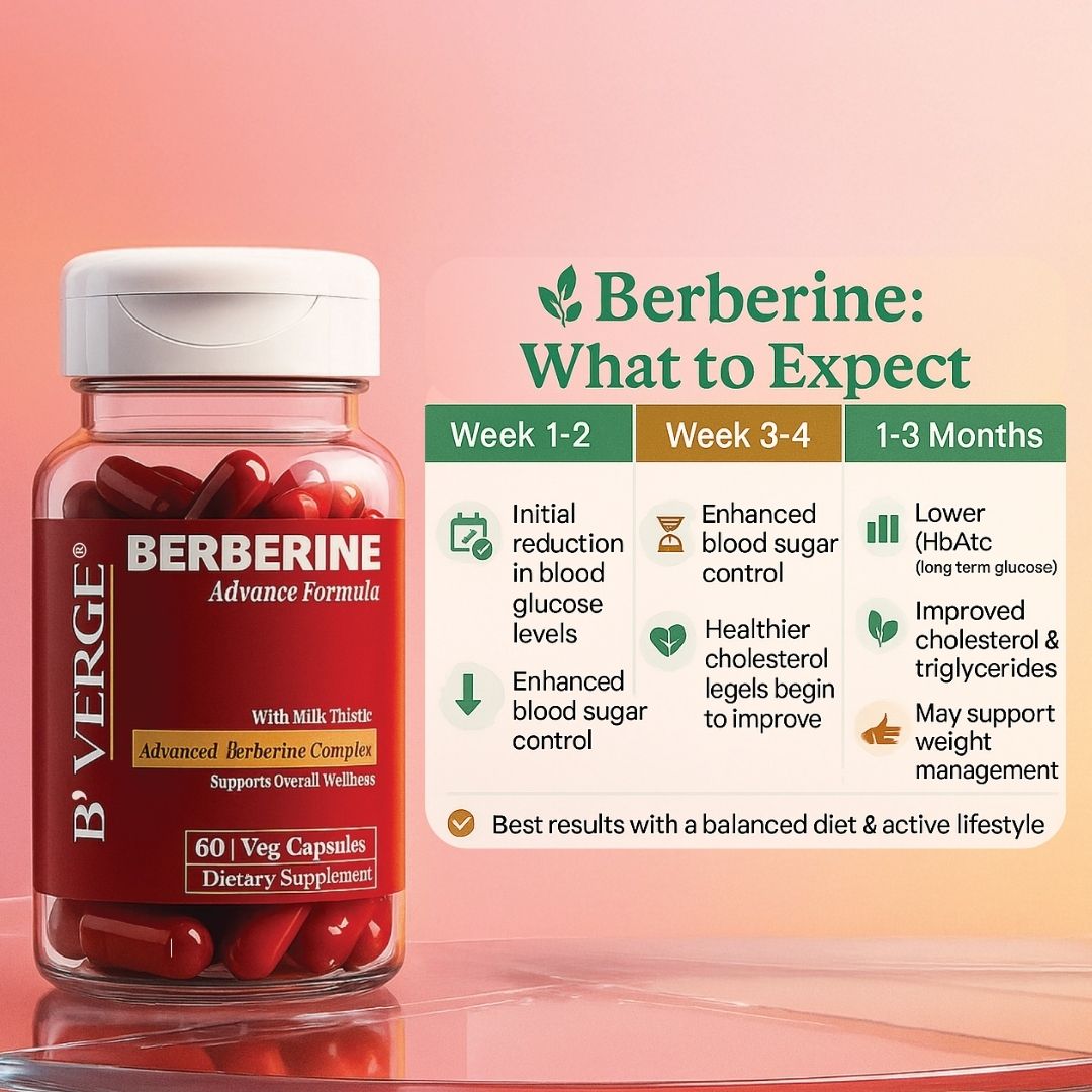 B’VERGE® Berberine Supplements 98% with Milk Thistle