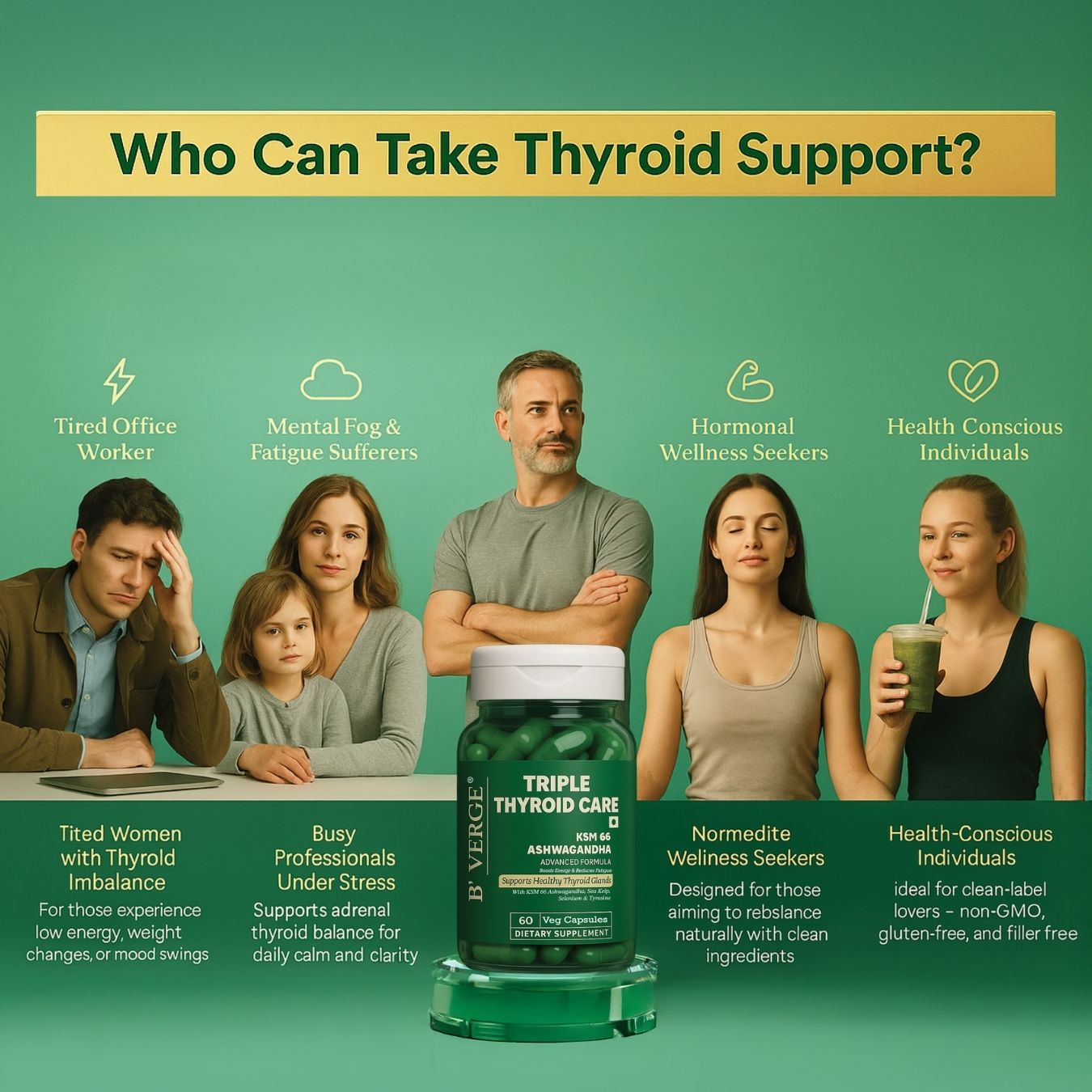 B'VERGE® Ashwagandha ksm66 Thyroid Supplement | Fast-Acting Formula | Enriched with Sea Kelp, Zinc, Selenium & L-Tyrosine | Promotes Healthy Thyroid Function
