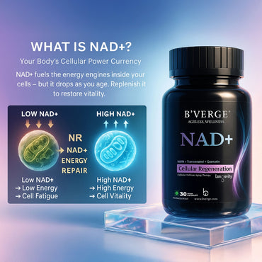 B'VERGE® NAD+ Supplement | 500mg NAD+ Support | Cellular Energy, DNA Repair & Healthy Aging | 60 Capsules