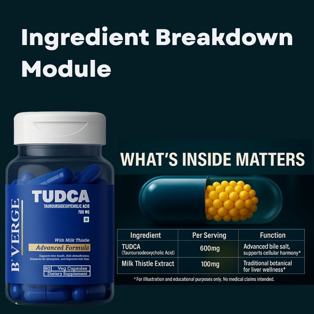B’VERGE® TUDCA Supplement with Milk Thistle | Liver Detox Supplement - Improves Bile Flow and Fat Absorption | 600mg Tudca Liver Support for Men & Women 60 capsules