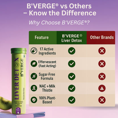 B'VERGE® Liver Detox Supplement - Powerful Milk Thistle & NAC Formula with 17 Advanced Ingredients | for Daily Liver Cleanse & Antioxidant Support | Sugar-Free