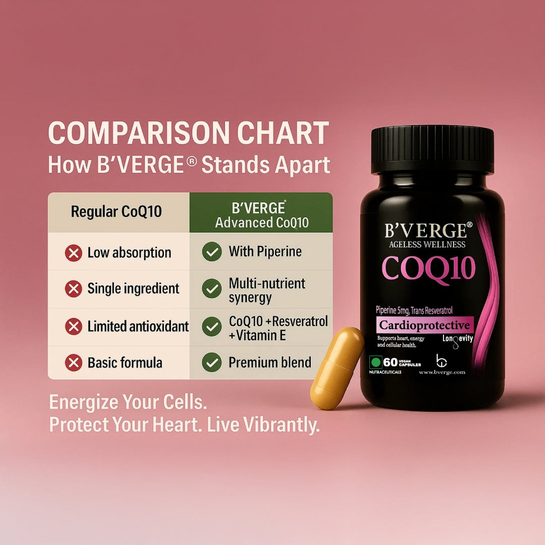 B'VERGE® CoQ10 100mg | Ubiquinone | Supports Heart Health, Energy Production & Cellular Function | 60 Capsules